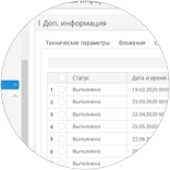 Мгновенный доступ к информации