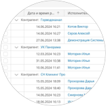 Управление подрядчиками и субподрядчиками