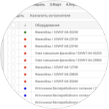 ППР торговых зон