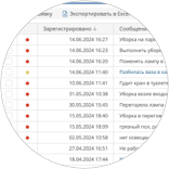 Обработка заявок