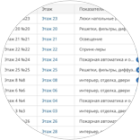 Планировщик обходов