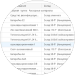 Управление складом