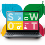 comindware swot 2024